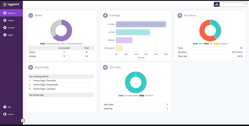 Keysight Technologies Enhances Eggplant Digital Automation Intelligence Platform with High-Speed Computer Vision